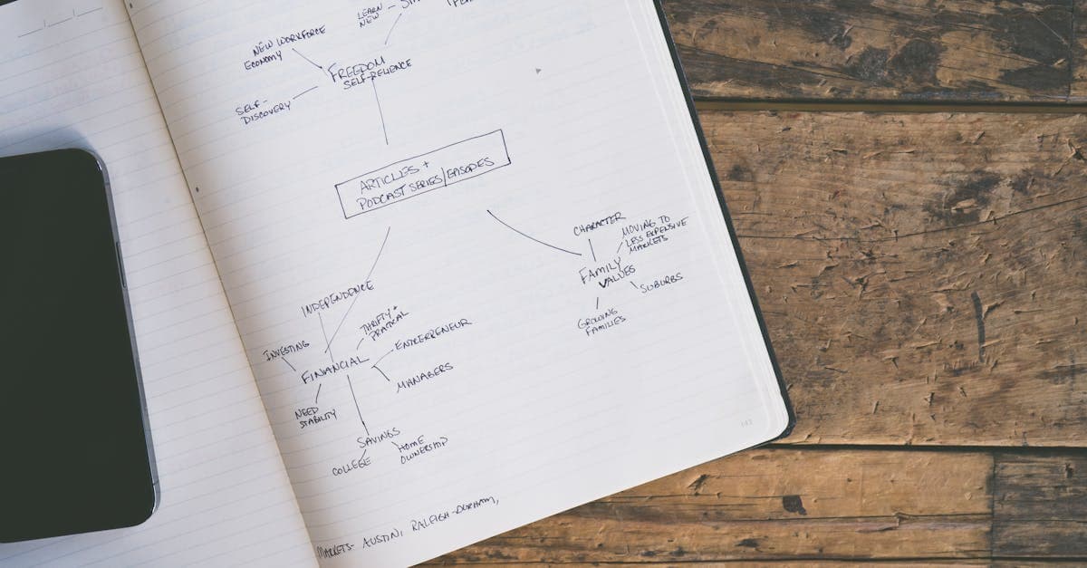 รวมเทคนิคเล่นหวยลาวให้ได้กำไร ฉบับมือโปร แทงหวย